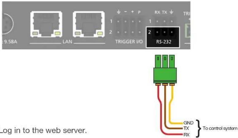 9.58A LAN TRIGGER I/O RS-232 Log in to the web server. GND TX RX To control system