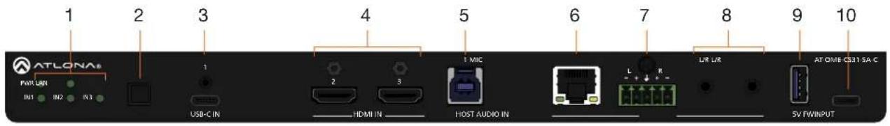 ATLONA PWM LAN IN1 IN2 IN3 USB-C IN HDMI IN HOST AUDIO IN L R L/R L/R 5V F/WINPUT 1 2 3 4 5 6 7 8 9 10