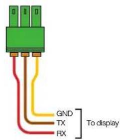 GND TX RX To display