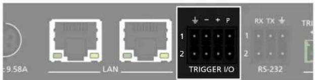9.58A LAN TRIGGER I/O RX TX 1 2 1 2 RS-232 TRI