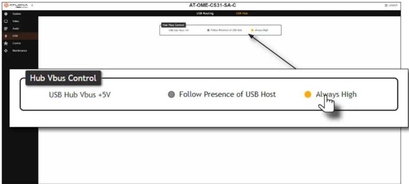 AT-OME-CS31-SA-C USB Routing USB Hub Hub Vbus Control USB Hub Vbus +5V Follow Presence of USB Host always High Hub Vbus Control USB Hub Vbus +5V Follow Presence of USB Host always High