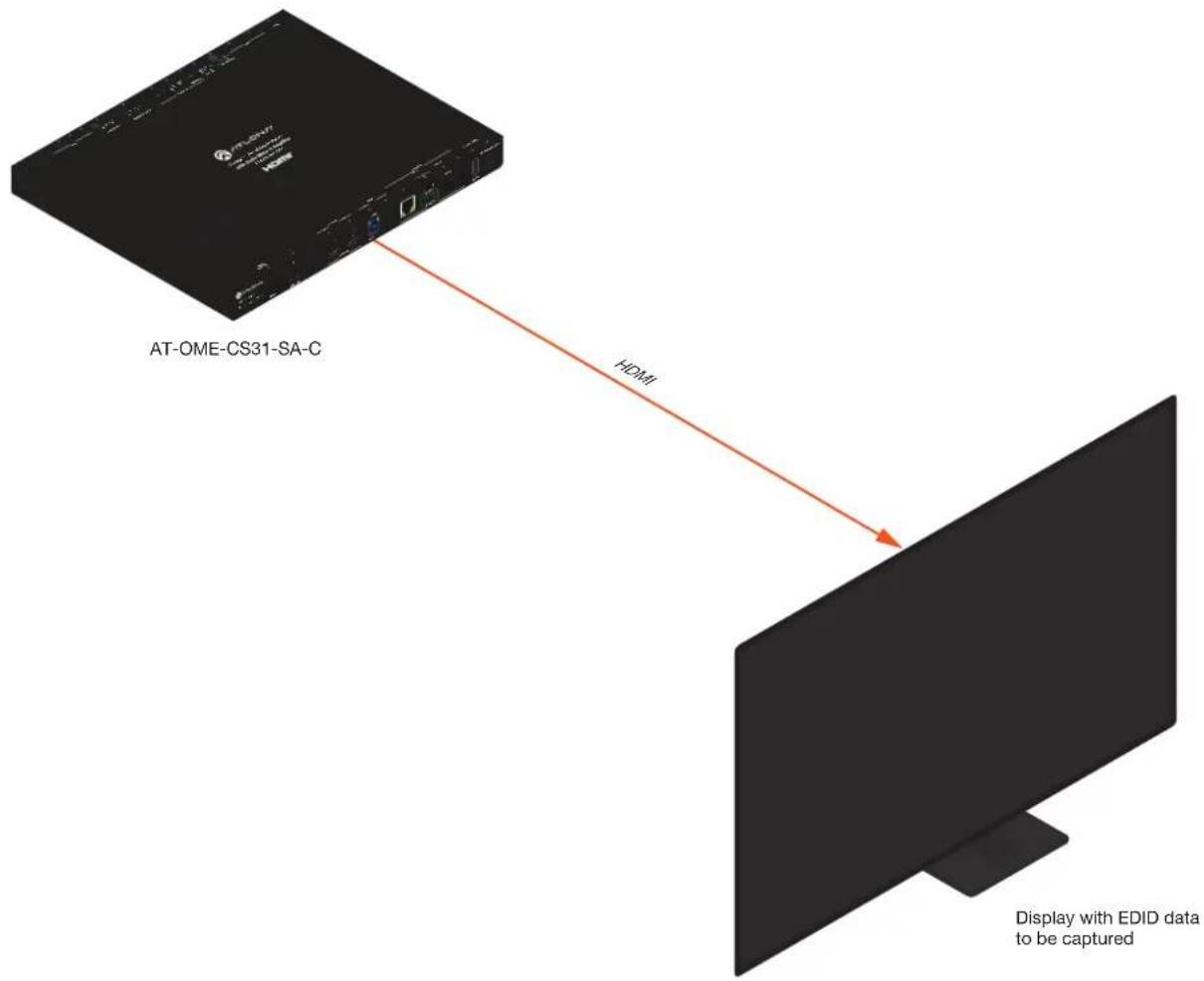 AT-OME-CS31-SA-C HDMI Display with EDID data to be captured