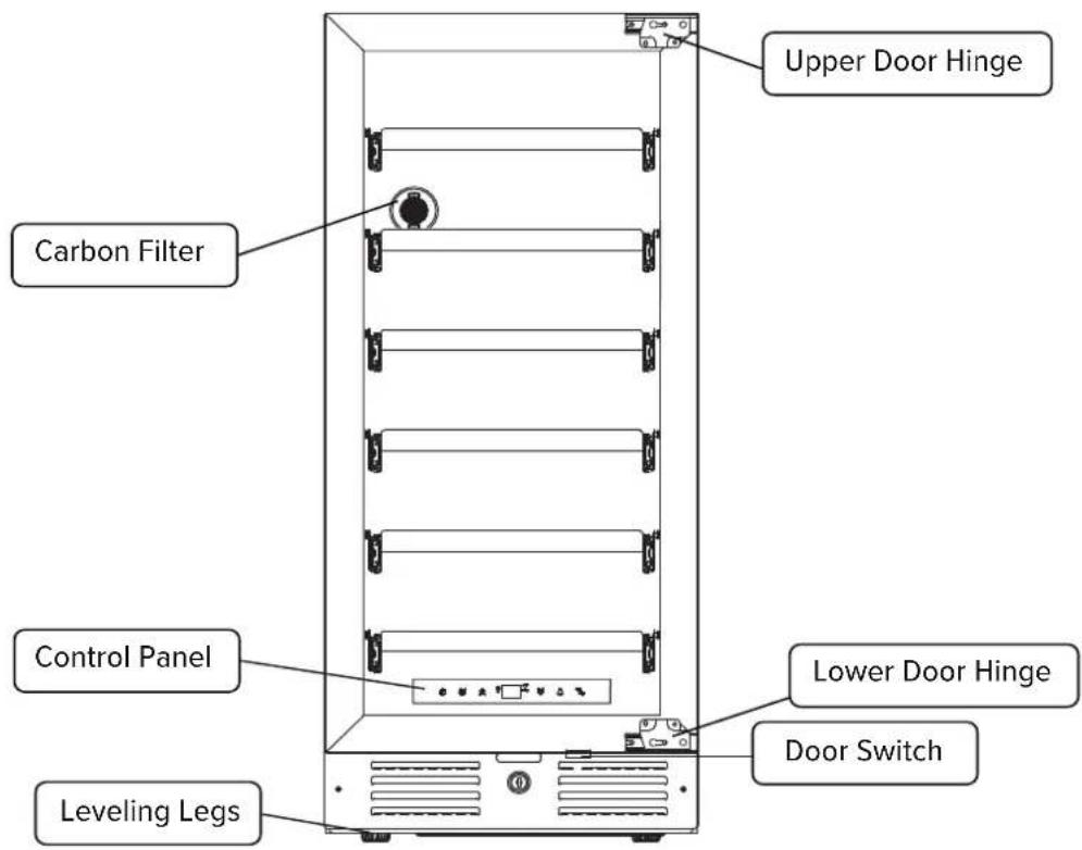 Landmark L3015UI1WPR-LH - PARTS IDENTIFICATION - 2