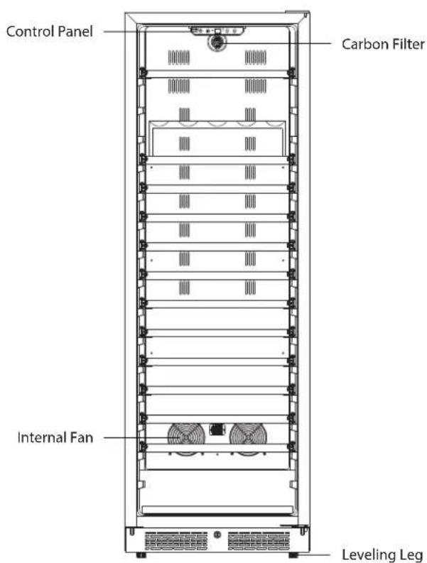 Avallon AWC243TSZRH - Parts Identification - 2