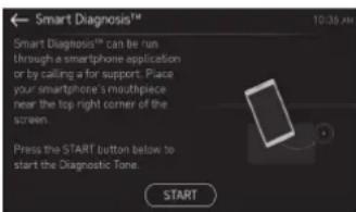 LG SKSLV2421MS - Funzione Smart Diagnosis™ - 1