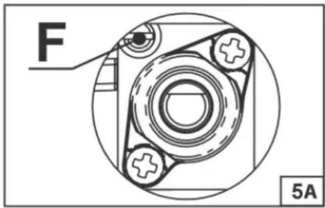 F 5A