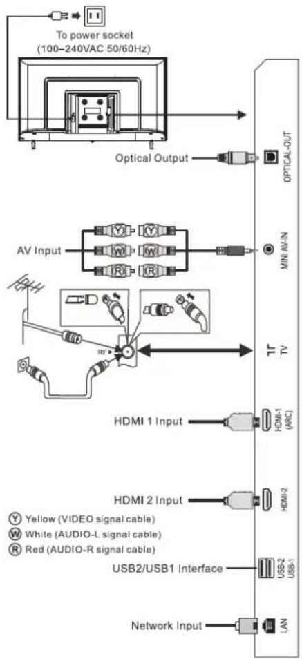 Aconatic 42HS600AN - Remark: - 1