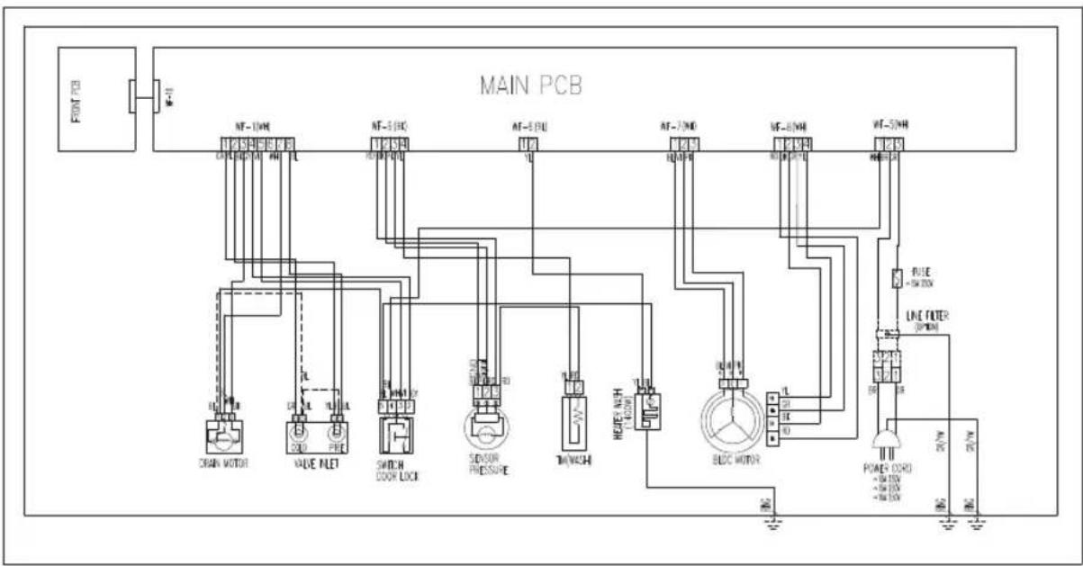 WINIA DWD-M253CW - Specifications & Wiring Diagram - 1