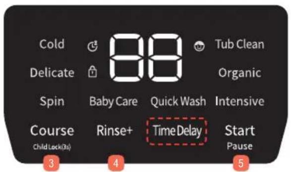 Cold Delicate Spin Course Child Lock(3s) 88 Baby Care Tub Clean Organic Quick Wash Intensive Rinse+ Time Delay Start Pause 3 4 5