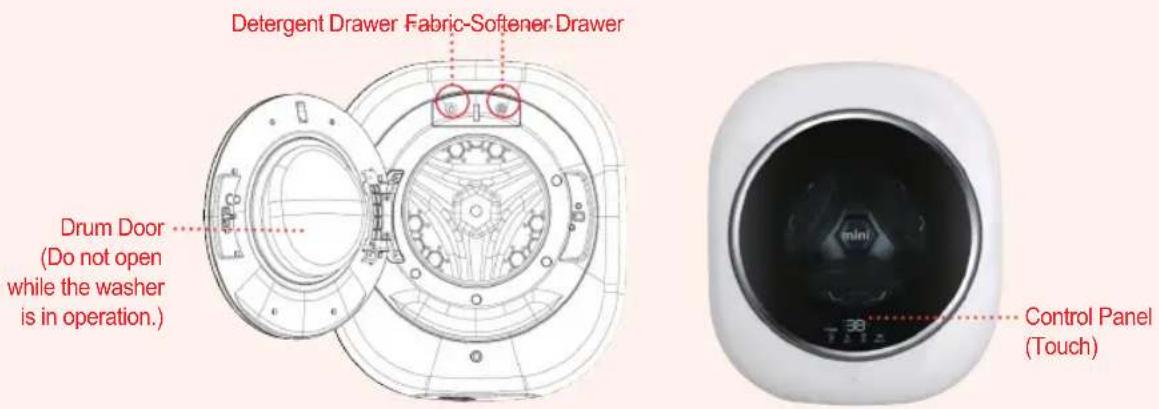 Detergent Drawer Fabric-Softener Drawer Drum Door (Do not open while the washer is in operation.) Control Panel (Touch)