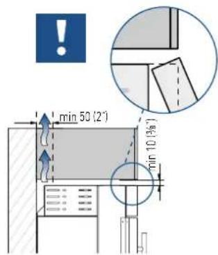 min 50 (2") min 10 (3/8)