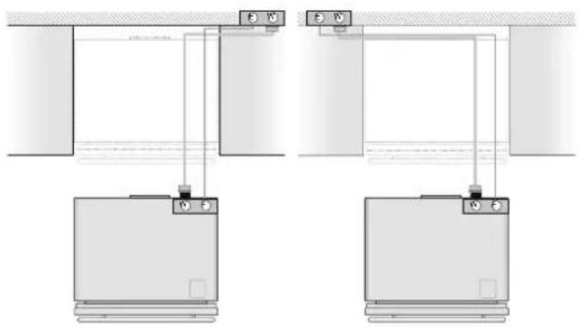Fhiaba KS7490FW3 - Electrical and Water connection - 4