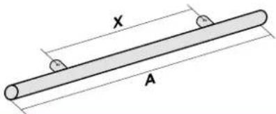 X A