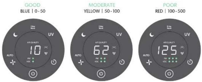 TRUSENS Z-7000 - Real-time Feedback - 1