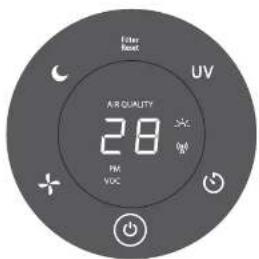 Filter Reset UV AIR QUALITY 28 PM VOC gpt