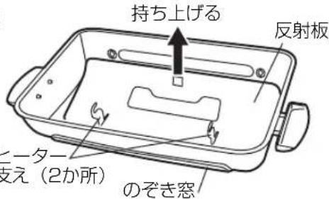 Yamazen NFR-1100 - ・ご使用上の注意 - 1
