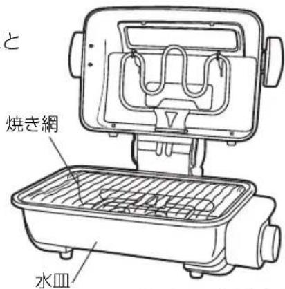 Yamazen NFR-1100 - ・ご使用上の注意 - 2