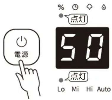 Yamazen KS-GC282 - 加湿運転する - 1