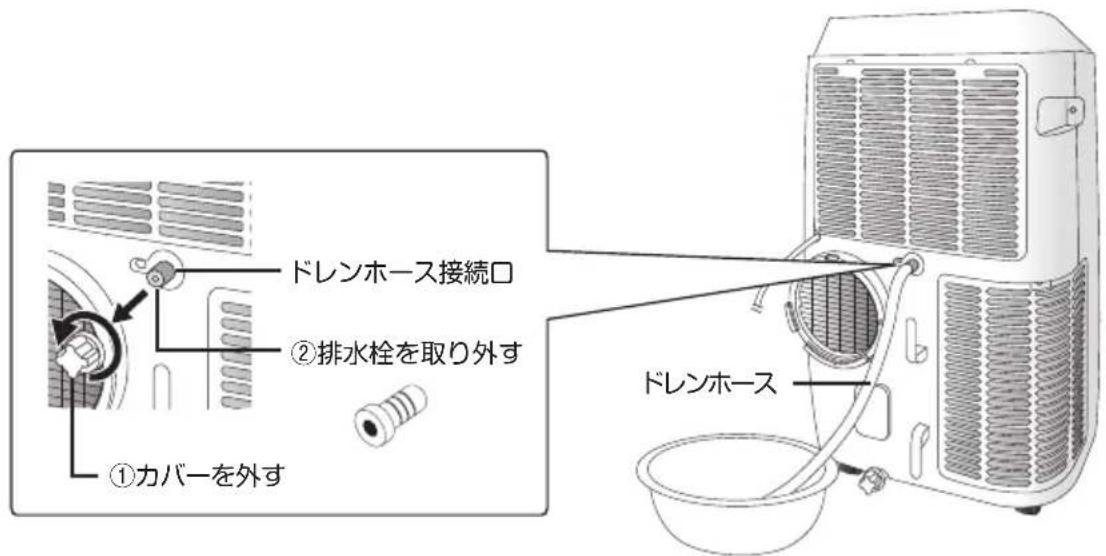 Yamazen YEC-J25 - [除湿運転の場合] - 1