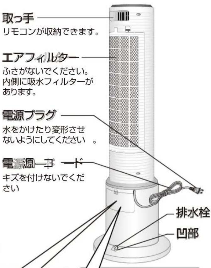 Yamazen FCR-E404 - 各部の名称 - 2