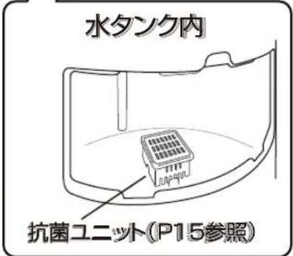 Yamazen FCR-E404 - 各部の名称 - 5