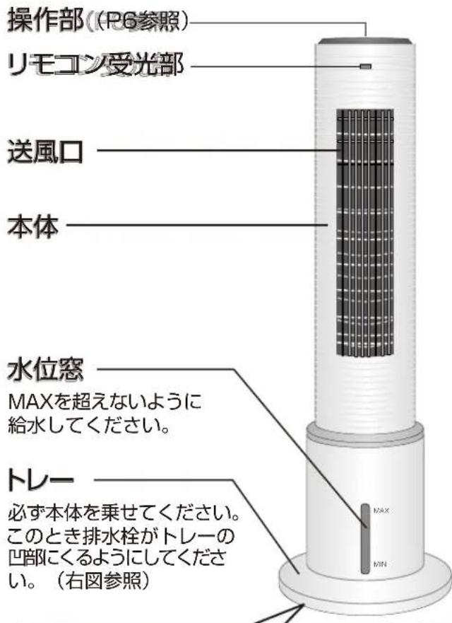 Yamazen FCR-E404 - 各部の名称 - 1