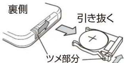 Yamazen FCR-E404 - 【電池の交換方法】 - 1
