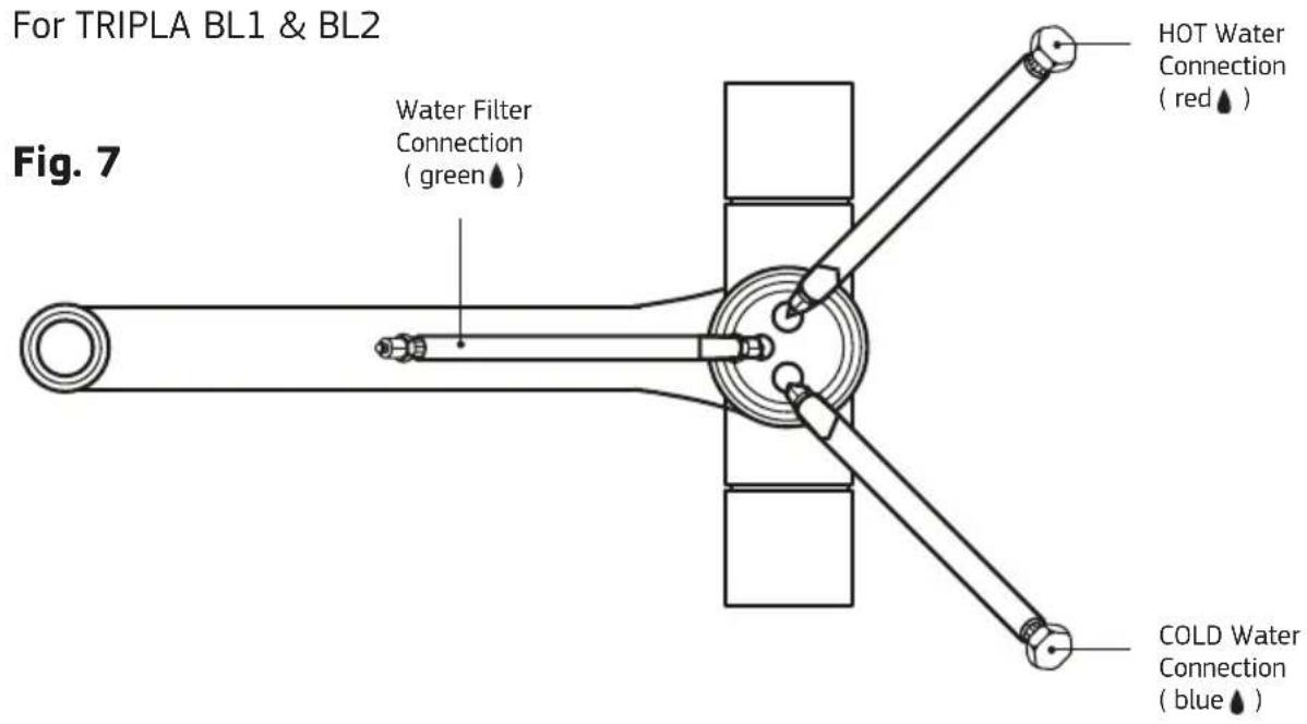 Puretec Z1-BL1 - Water Connection Patterns - 1