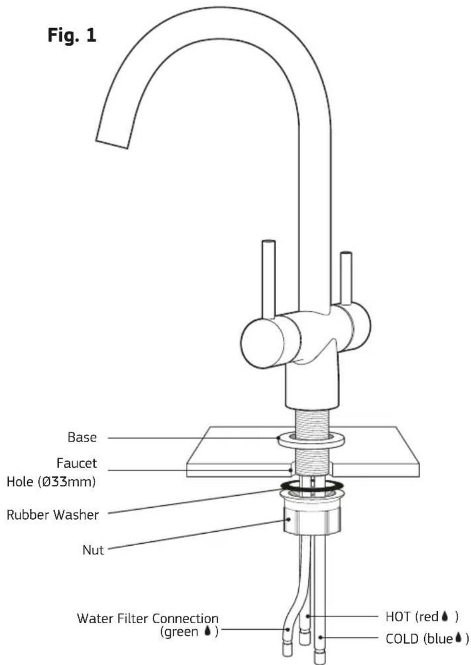 Puretec Z1-BL1 - Installation Guide (BL1 & BL2 Models) - 1