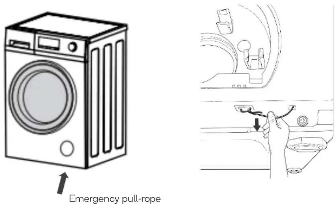 Kogan KAWFLWASM8B - Unlocking the Automatic Door Lock - 1
