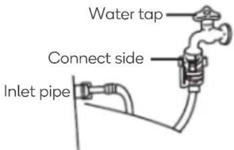 Water tap Connect side Inlet pipe