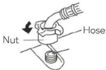 Nut Hose