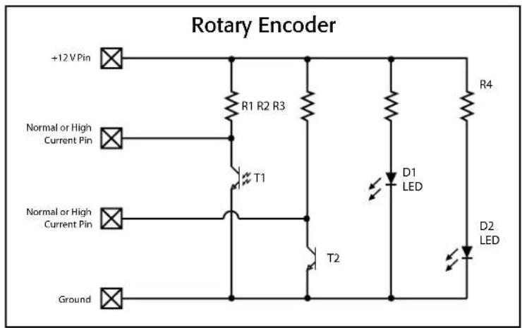 Rotary Encoder +12 V Pin Normal or High Current Pin Normal or High Current Pin Ground R1 R2 R3 T1 T2 R4 D1 LED D2 LED
