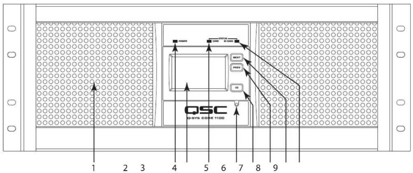 POWER STATUS CORE ID CARD NEXT PREV ID QSC O-SYS CORE 1100 1 2 3 4 5 6 7 8 9