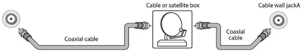 PIONEER PN43651-23U - Coaxial (good) - 1
