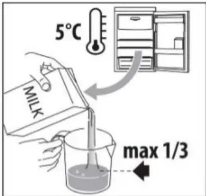 5°C MILK max 1/3