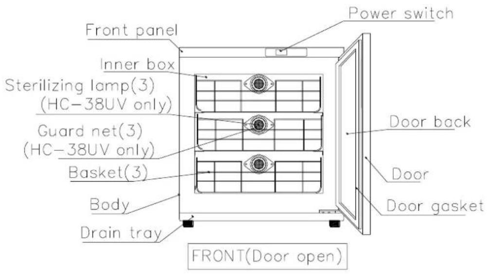 Taiji HC-38 - PARTS IDENTIFICATION - 1