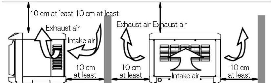 Taiji HC-11LX Pro - Checking Prior to Use and Setting - 1