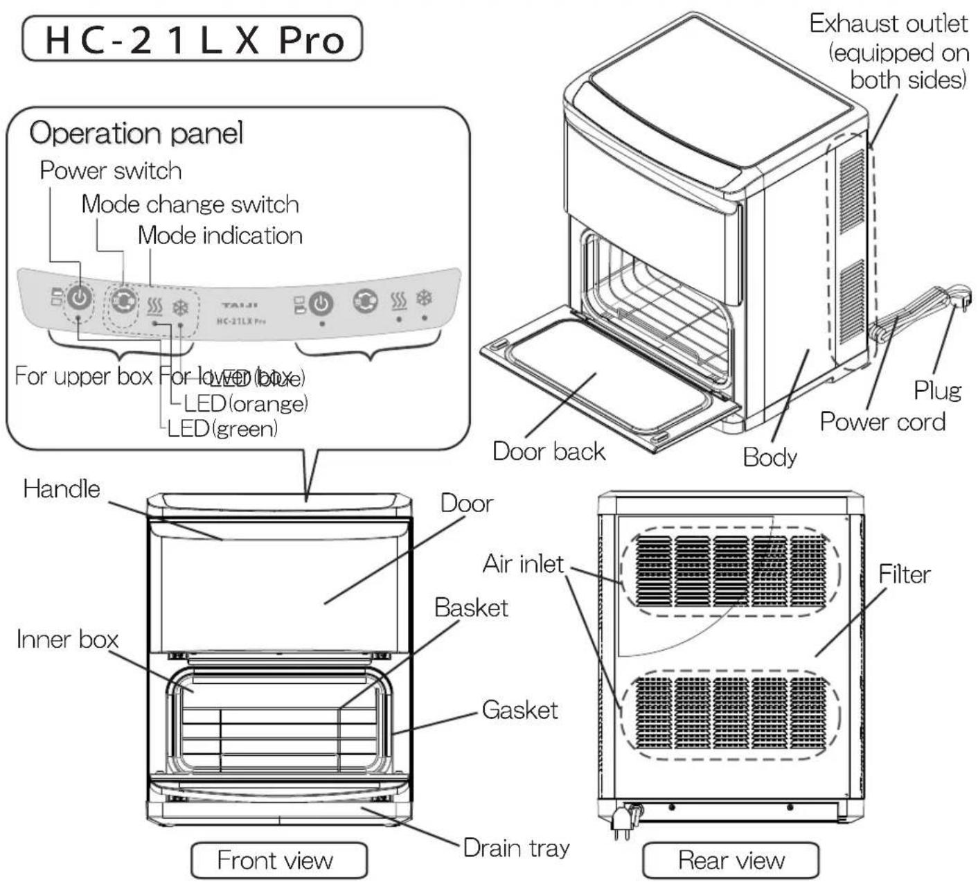 Taiji HC-11LX Pro - Designation of Parts - 1