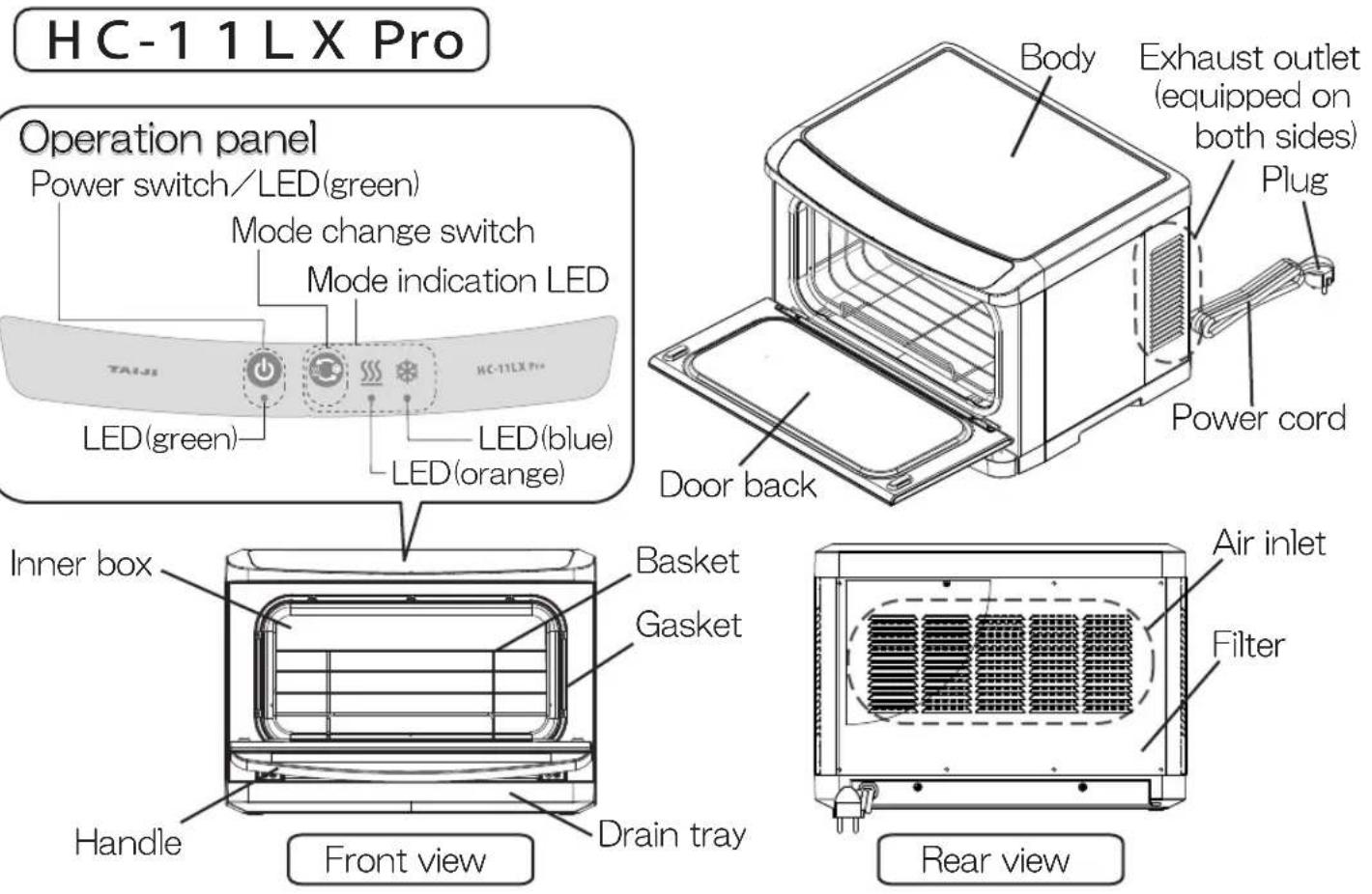Taiji HC-11LX Pro - Designation of Parts - 2