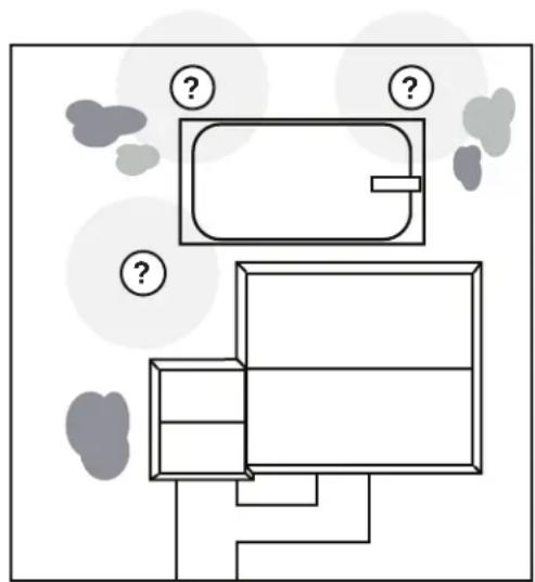 Diagram showing a room layout with question marks and thought bubbles, likely illustrating a problem or puzzle.