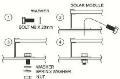 WASHER BOLT M8 X 20mm SOLAR MODULE WASHER SPRING WASHER NUT