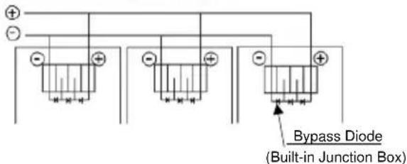 Bypass Diode (Built-in Junction Box)