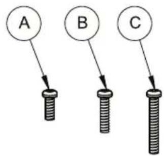 A B C