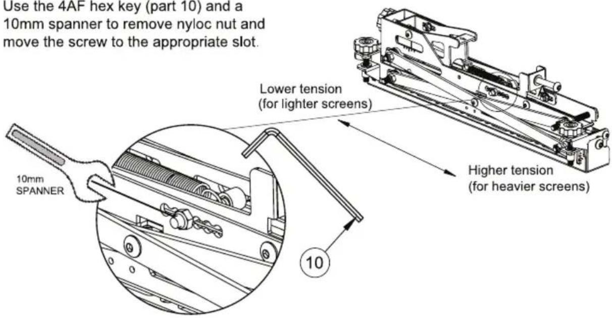 Use the 4AF hex key (part 10) and a 10mm spanner to remove nyloc nut and move the screw to the appropriate slot. Lower tension (for lighter screens) 10mm SPANNER Higher tension (for heavier screens) 10