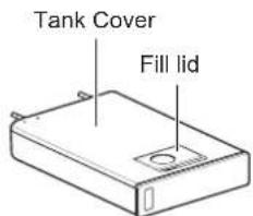 SIGNATURE SKSDR360GS - Using the Steam Feeder Tank - 3