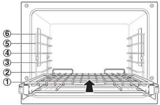 SIGNATURE SKSDR360GS - Recommended Baking and Roasting Guide - 1
