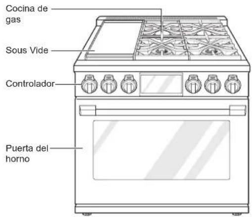 SIGNATURE SKSDR360GS - Piezas - 3