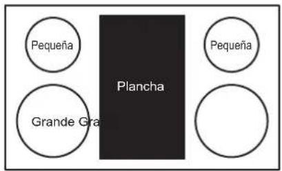 SIGNATURE SKSDR360GS - Disposición de la Placa de Cocción - 1