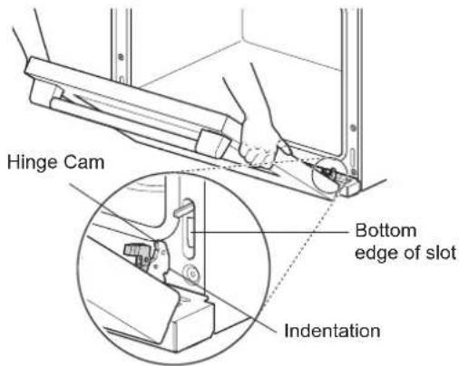 SIGNATURE SKSDR360GS - Replacing the Door - 1